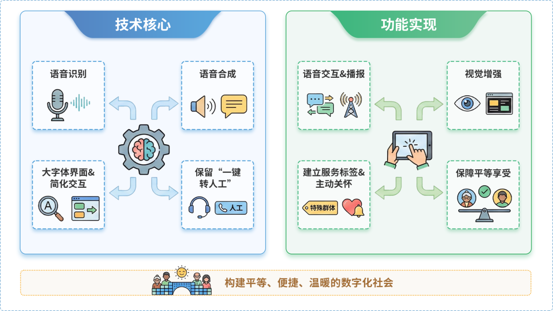 上虞市AI生态｜多AI智能体GEO优化全流程：从内容创作到发布实操指南