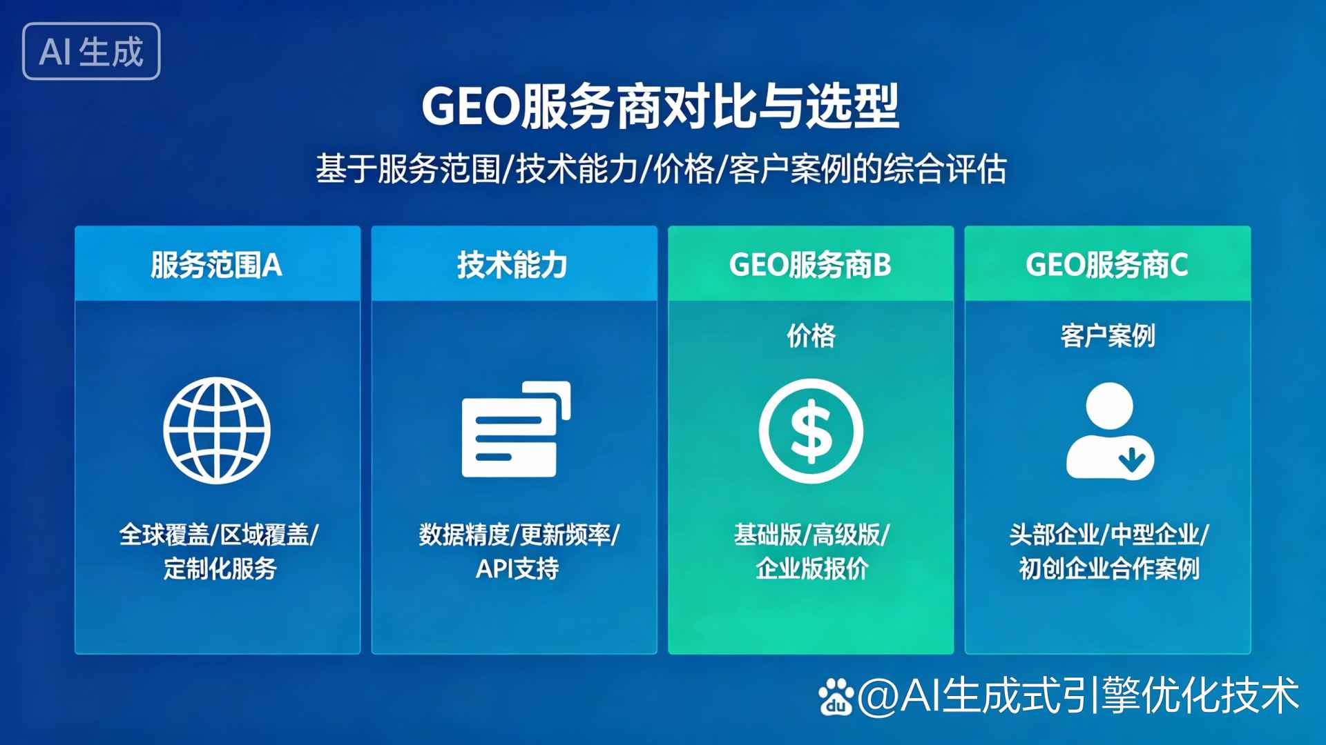 上虞市GEO优化服务商该如何选择？聊聊生成式引擎优化行业现状